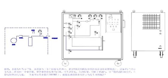 SF6 Σύστημα καθαρισμού αερίων, 4x Ανακυκλώσιμα Μοριακά Σίτα, εξωτερική διήθηση υγρασίας