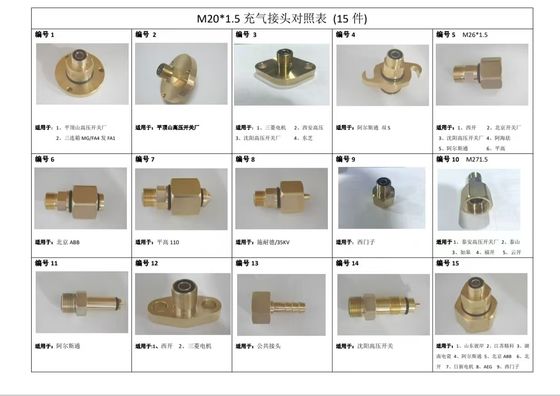 Προσαρμοσμένο σύστημα διοχέτευσης αερίου Sf6 Συνεχιστής 15 μονάδα,Φουσκωτός συνδετήρας